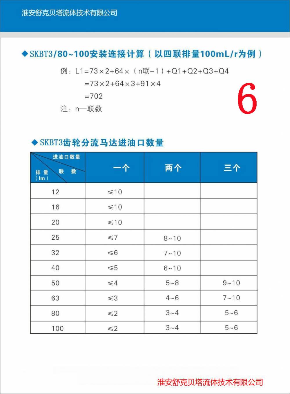 CFA3-6