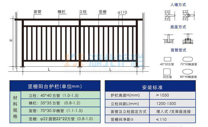 湖北武汉组装式阳台锌钢栏杆规格护栏定制生产锌钢阳台护栏价格