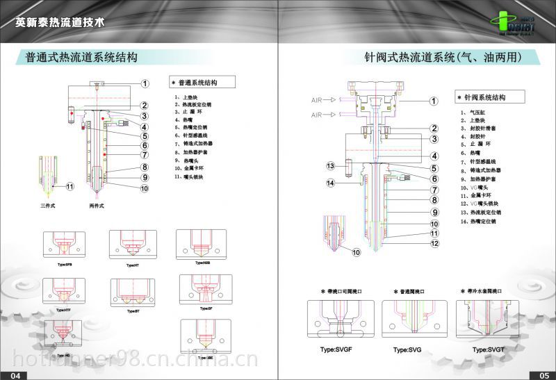 oem热流道热嘴oem分流板oem针阀式热流道系统代工昆山金钰奇机电有限