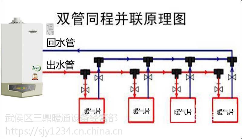 ao史密斯章鱼式暖气片有哪些优点