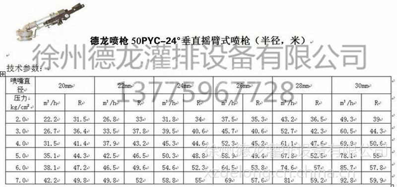 煤场喷枪雾化喷头园林喷头防尘除尘煤场除尘