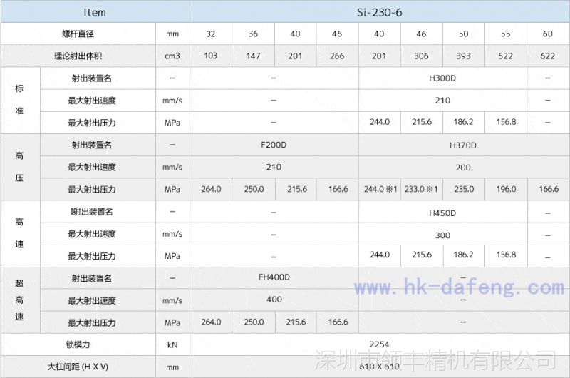 230t东洋注塑机toyo东洋注塑机有限公司网站首页