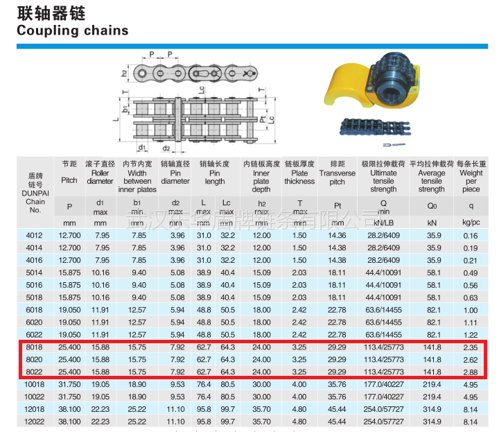华中地区链条批发联轴器链工业链条80188020802216a滚子链条