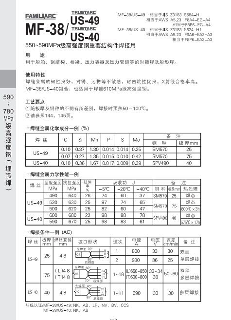 日本神钢mf38us40ea3a3低温钢埋弧焊焊丝