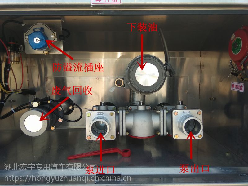 油罐车配置价格