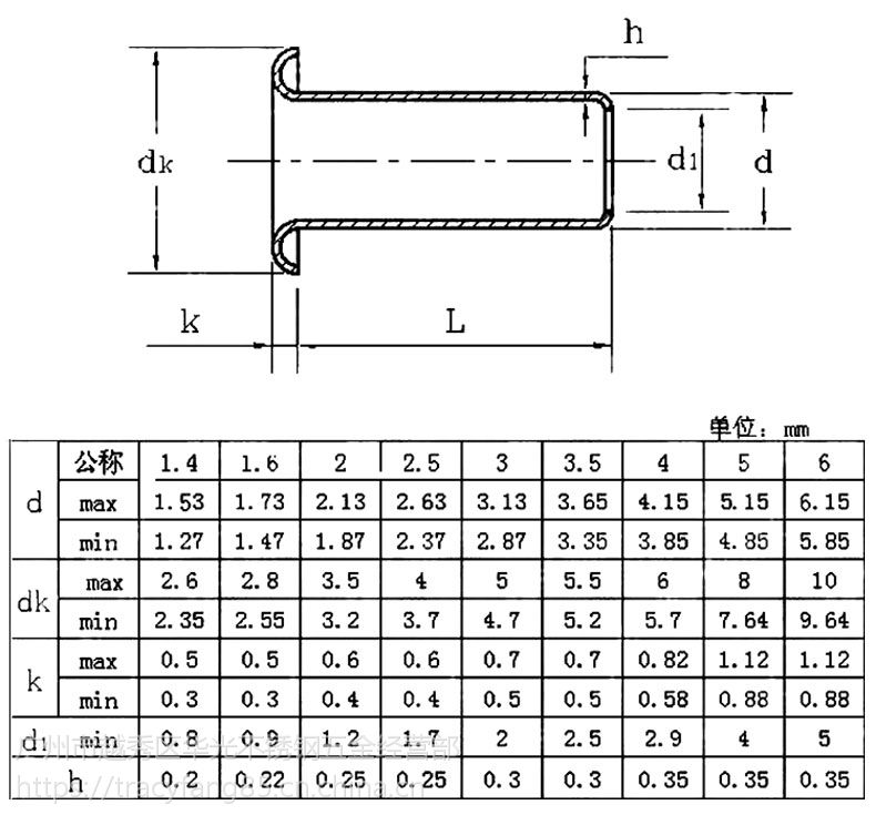 铜鸡眼扣铆钉空心铜铆钉过孔铆钉单机管铜件过孔帽钉m13m15m2m3m4m5