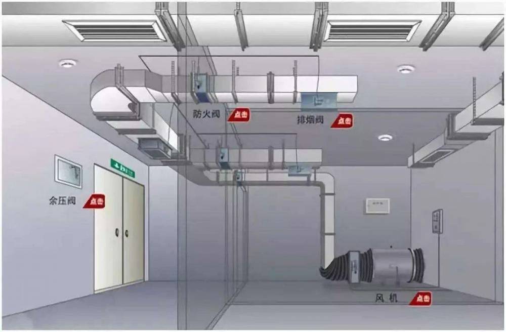 突泉縣SDA-C01倉(cāng)庫(kù)應(yīng)急疏散