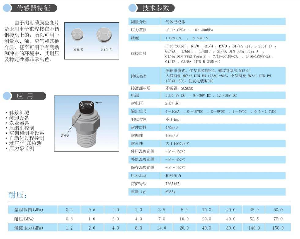 倍加福接近开关景德镇市代理商全境―派直达2022已更新