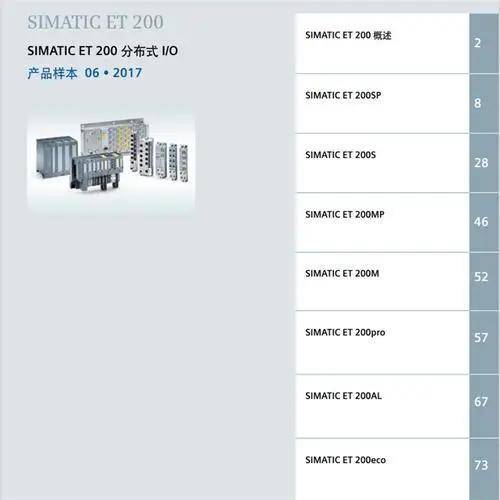 山东省PLCS7-1500供应商