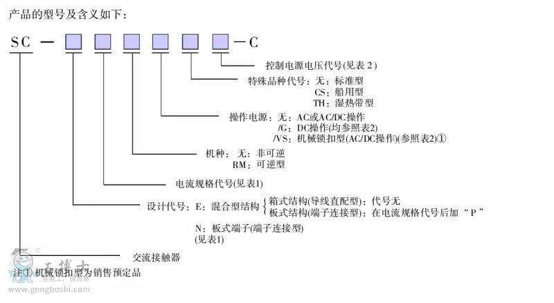 常熟开关厂遵义市一级代理商全境派送直达/2022已更新.