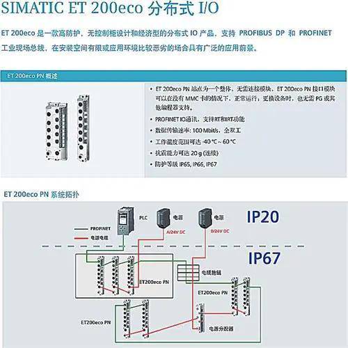 北京PLCV90经销商