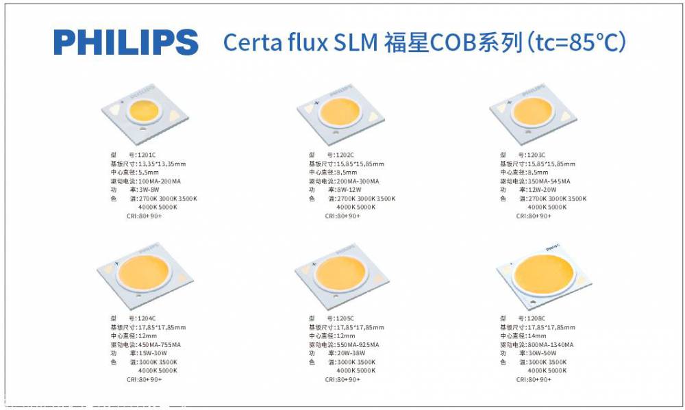 philips1205 飞利浦30-40w芯片 certaflux小福星 cob光源