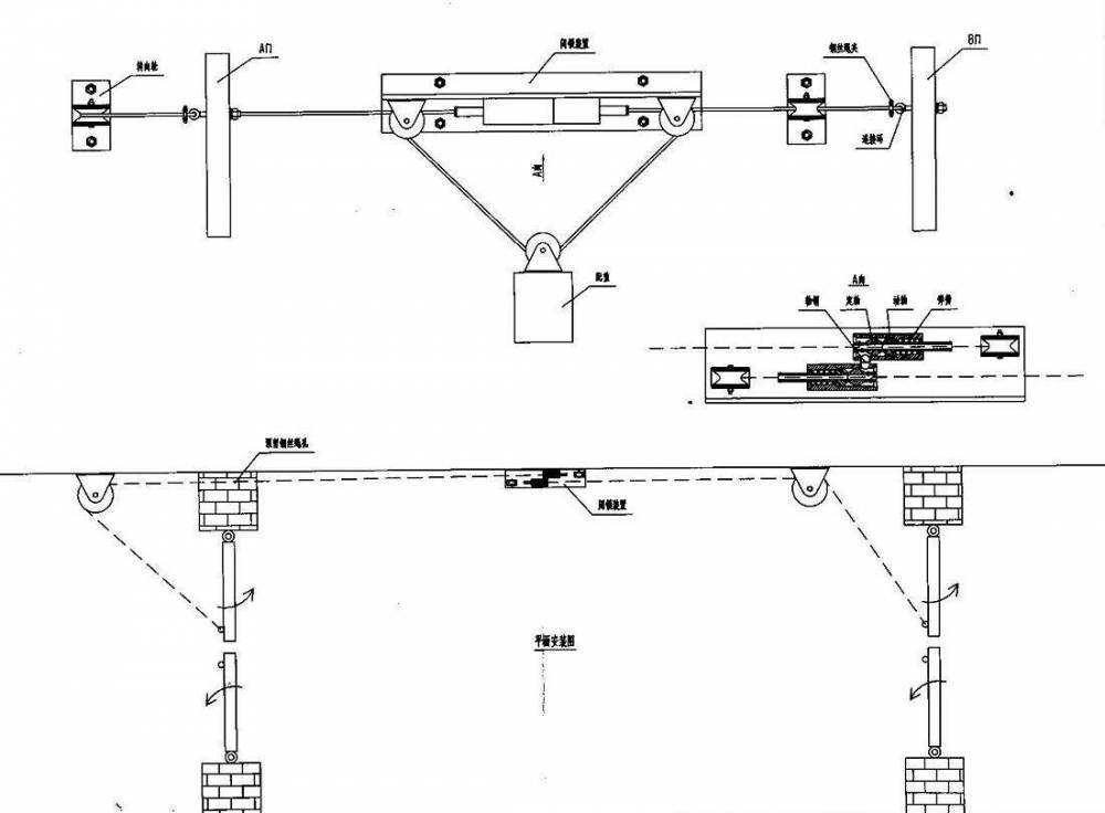 土默特左旗风门机械闭锁装置厂家-2022已更新