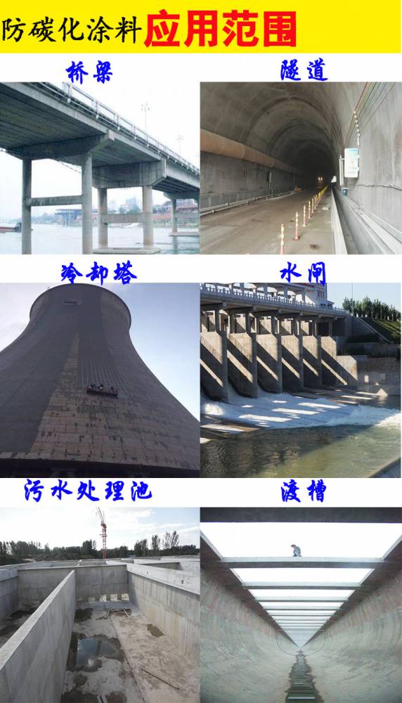 扬州KPI钾水玻璃耐酸胶污水池防腐卓能达就近发货