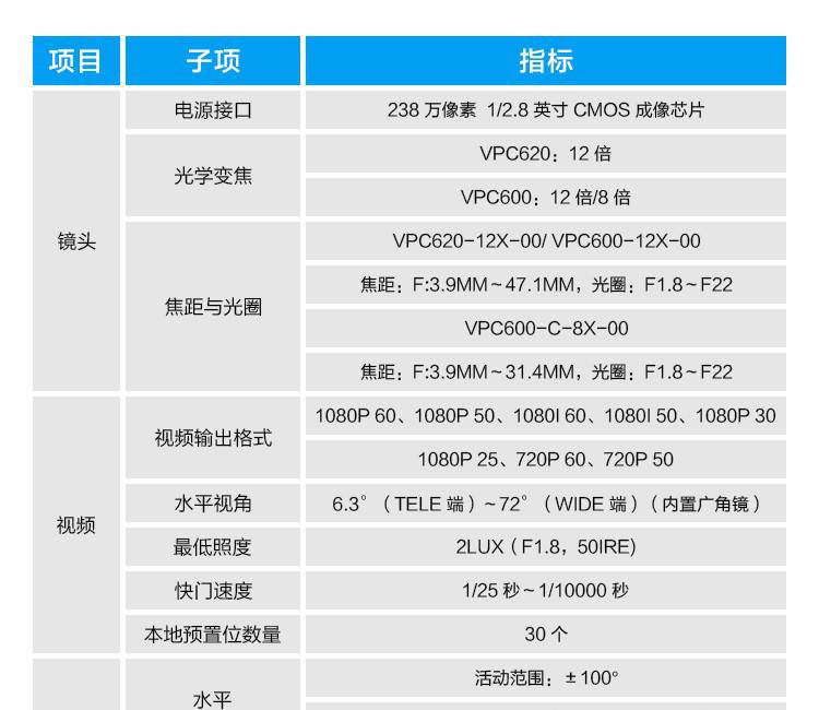 海康威视 海康威视