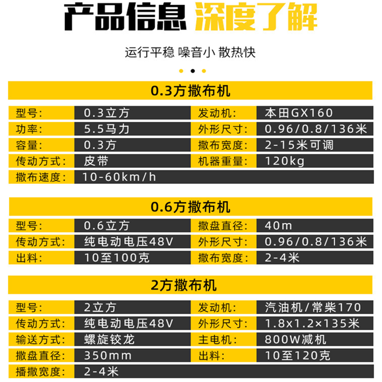 小型车载融雪撒布机 多功能***撒布机 公路撒布机 公路养护