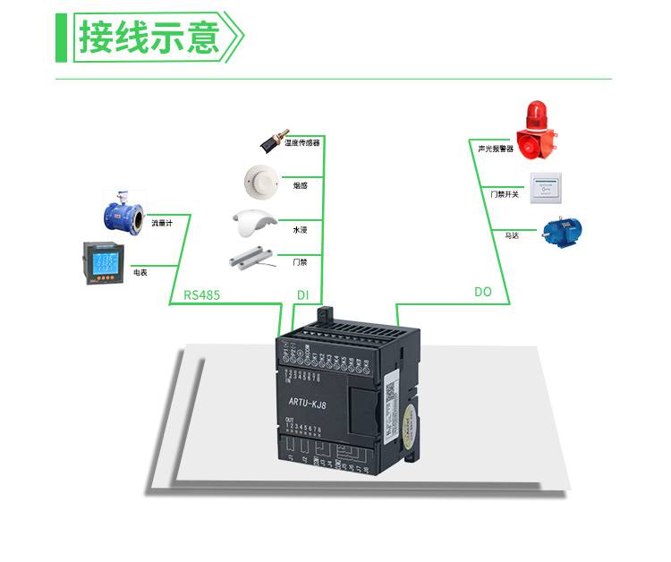 artu100kj8模块化三遥单元8路di8路do远程控制终端