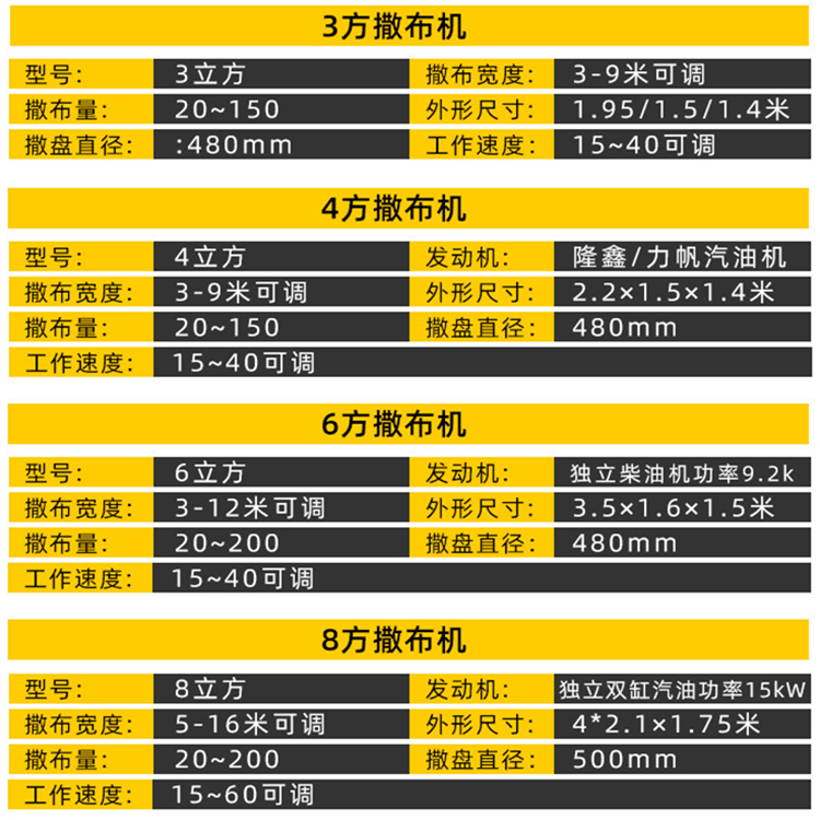 小型挂式融雪剂撒布机 车载除雪铲 路面融雪撒盐机 除雪铲