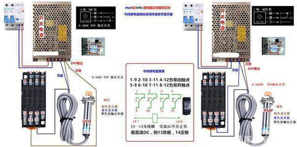 VTE18-4P4740详解