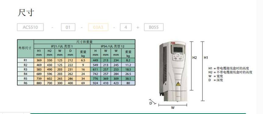 A1A125 TMF125/1250 FF 4P断路器报价-欢迎您