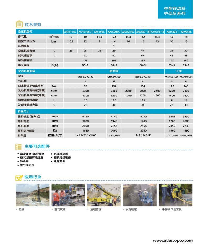 雅安AtlasCopcoXRS606柴动空压机价格