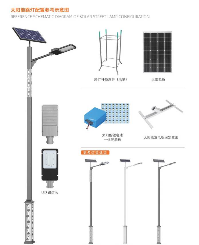 成都蒲江新农村太阳能路灯厂家-,单笔/双臂太阳能路灯批发