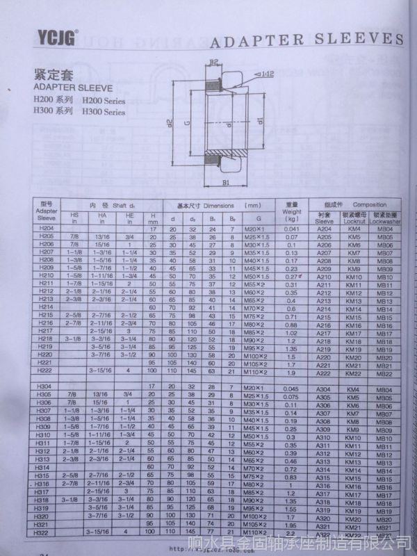 供应紧定衬套h316h317h318h319h320h322紧定衬套系列锁紧套