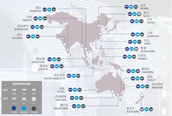 2021q4 高力国际亚太资本化率报告-中国供应商