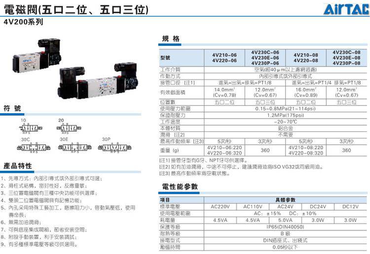 机械及行业设备 气动元件 气动控制元件 4v210-08亚德客电磁阀 4v220