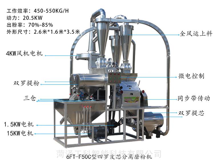 面粉机_面粉机价格一台多少钱_面粉机厂家