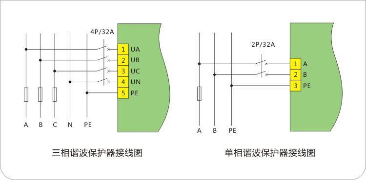 ZLDL-HPD-1000-1-6-A选型目录说明