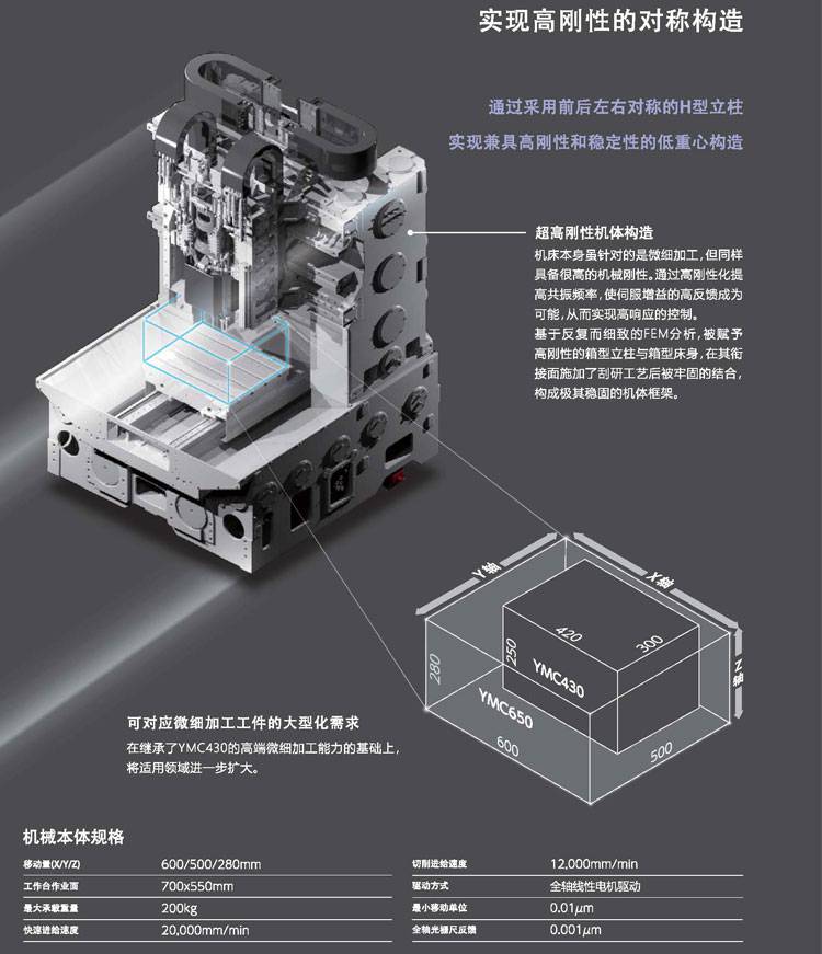 广东东莞ymc650日本安田yasda亚司达cnc数控加工中心模具加工中心机床