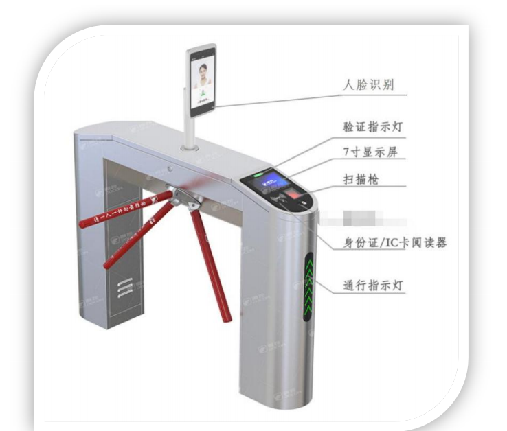 闸机检票系统游乐园闸机检票景区闸机刷脸开闸入园系统门禁闸机刷卡