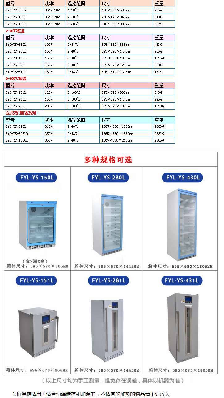 车载低温样品保存箱-5℃-10℃