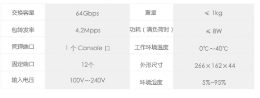 海康威视 海康威视