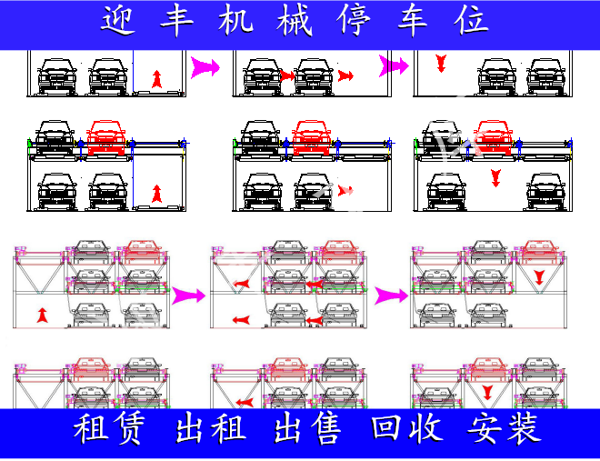 赣州回收二手立体车库 废旧车库厂家