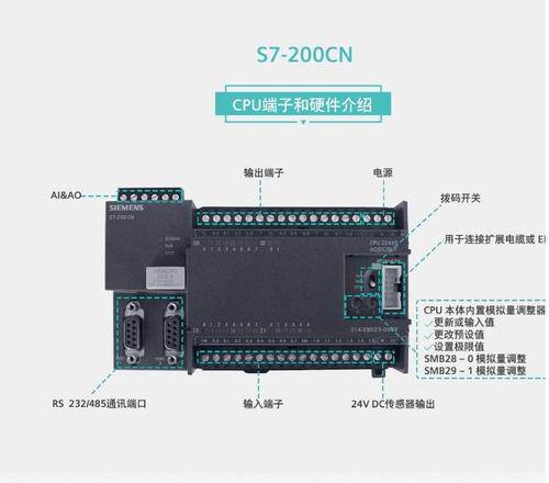 西门子6ES7214-2BD23-OXB8扩展模块