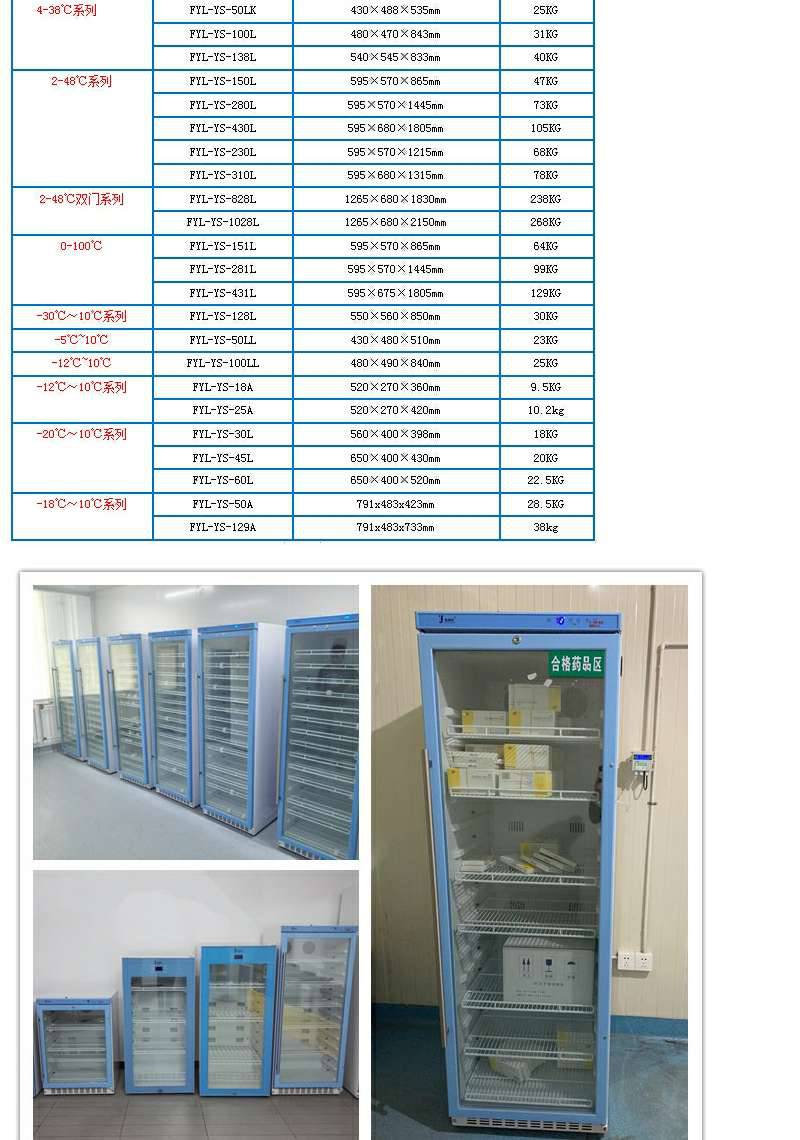 病案文档消毒机福意联FYL-YS-281L