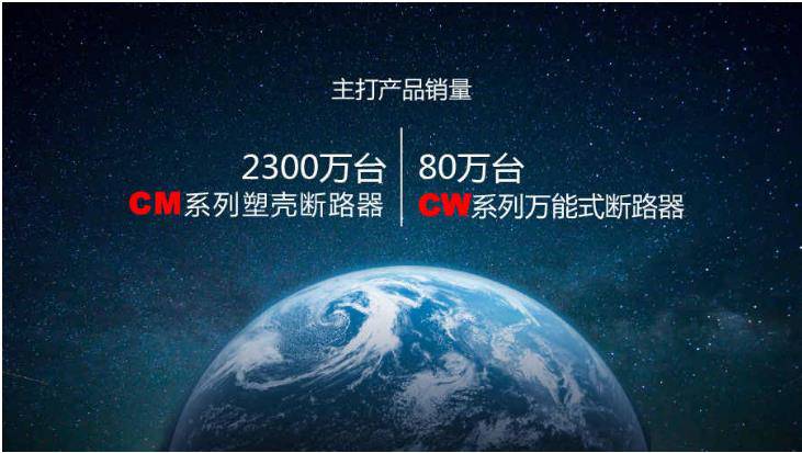 临汾市上海上联电气一级代理商全境派送2022已更新