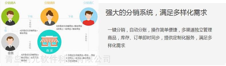 |插图 |插图