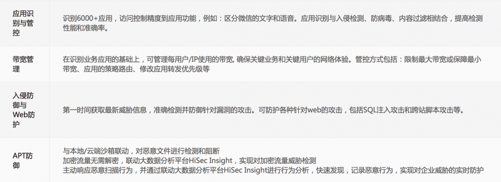 海康威视 海康威视