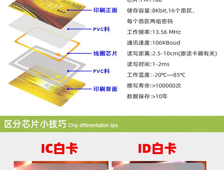 【rfid射频卡感应m1复旦ic卡id卡会员卡包设计定做小区门禁卡ic白卡】