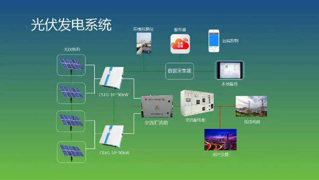 上海市卢湾区ABB电气代理经销商