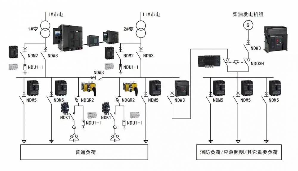 齐齐哈尔市上海良信电器一级代理商锋领电气全境派送-2022已更新