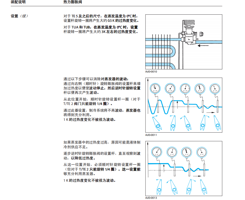 丹佛斯膨胀阀068z3206丹佛斯供液调节内平衡热力膨胀