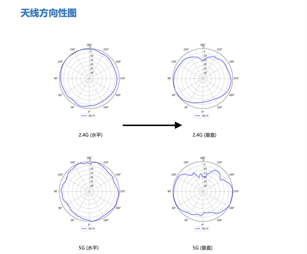 海康威视 海康威视