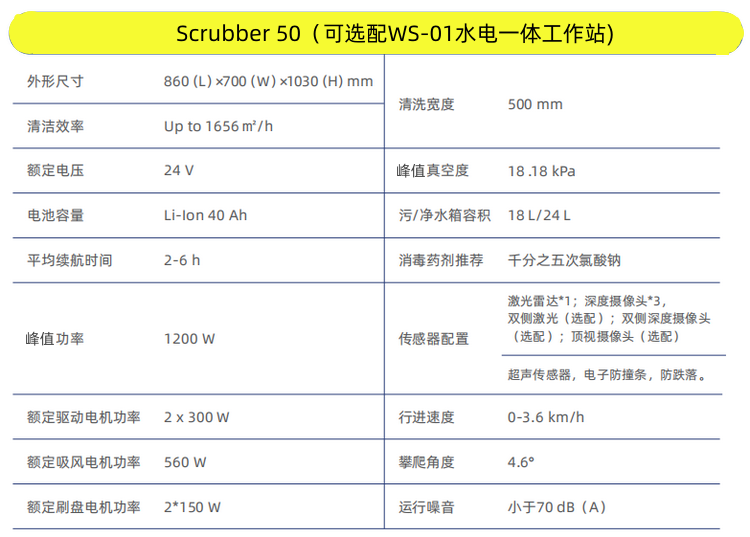 高仙50型清洁消杀推尘无人智能洗地机器人