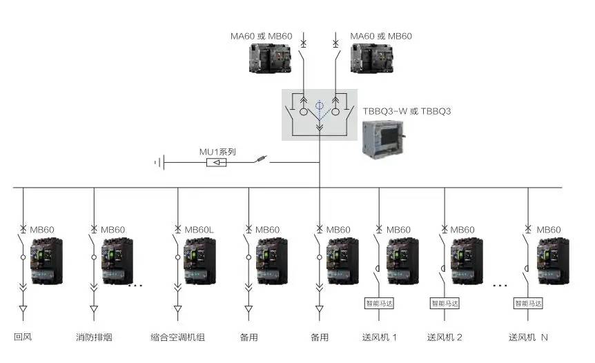 三门峡市贵州泰永长征一级代理商全境派送直达/2022.已更新