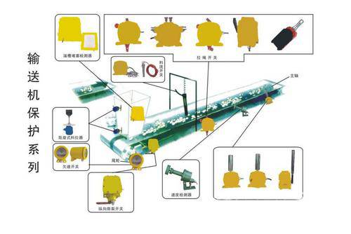 IFRM30P1101/S14L开关用法