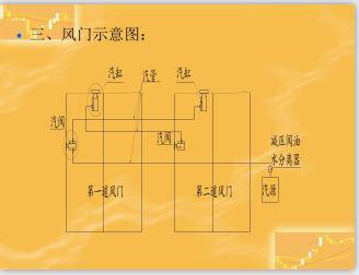 宝鸡煤矿用风门气动装置济宁和利隆厂家